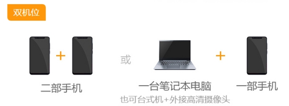 英国上市公司365